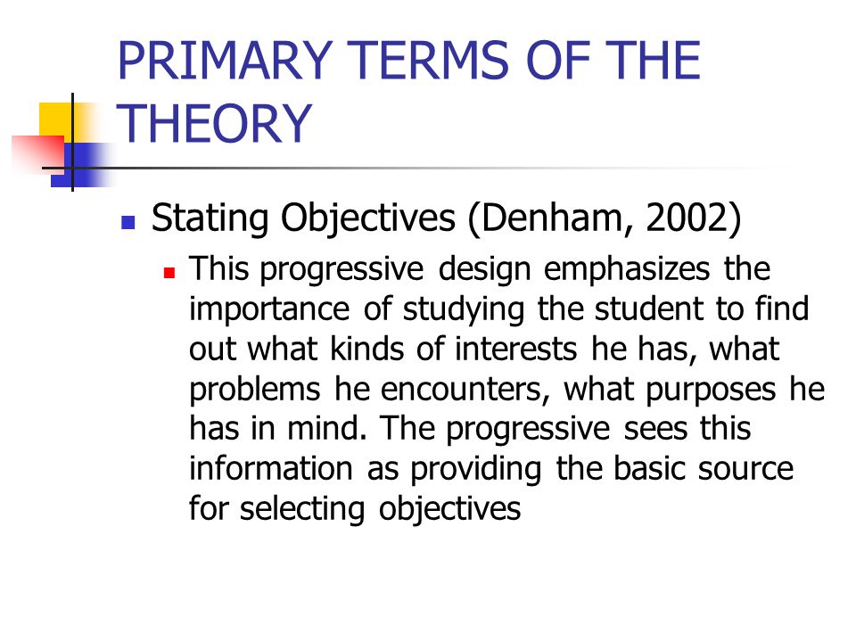 Theoretical problems of terminology